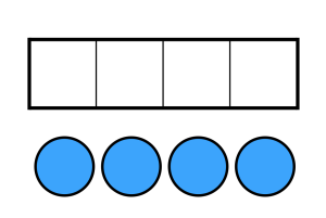 An elkonin sound box to practice phonemic awareness skills for a 4-phoneme word; there are four boxes across with four blue circles below each box.